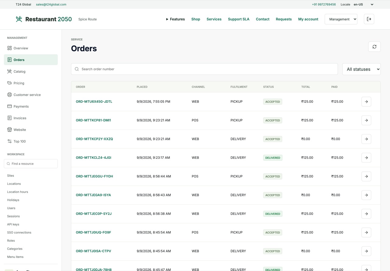Orders board