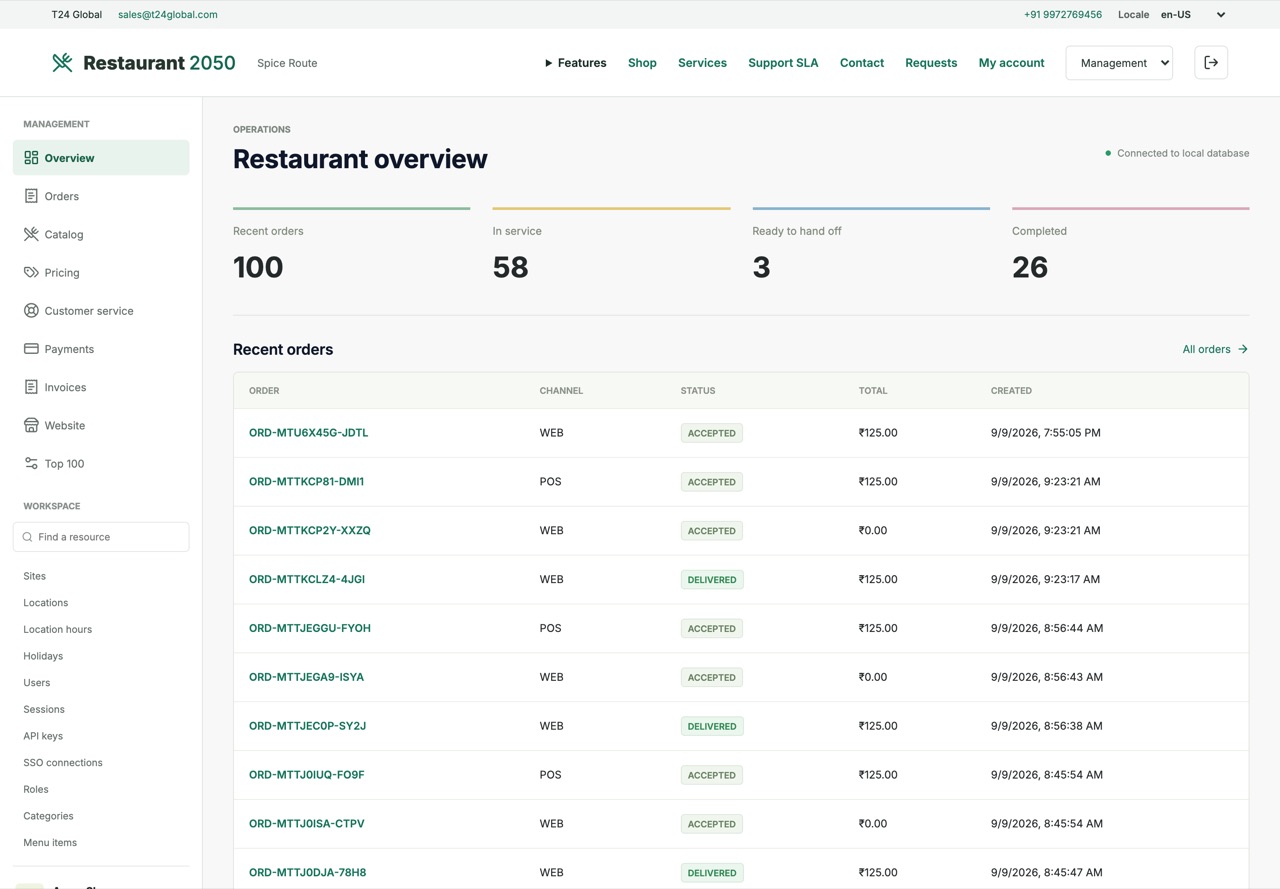 Restaurant admin overview