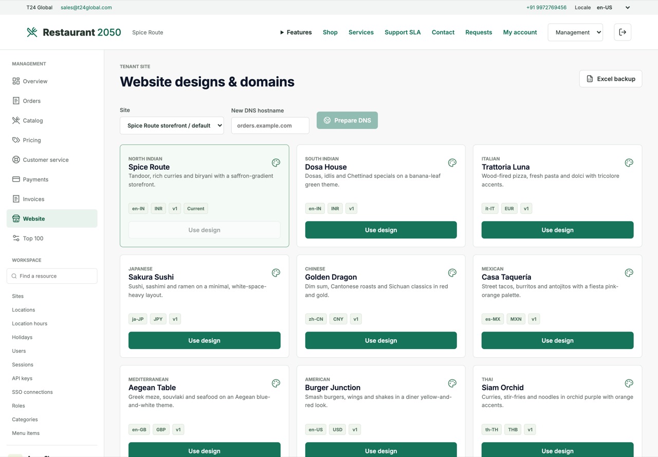 Website management