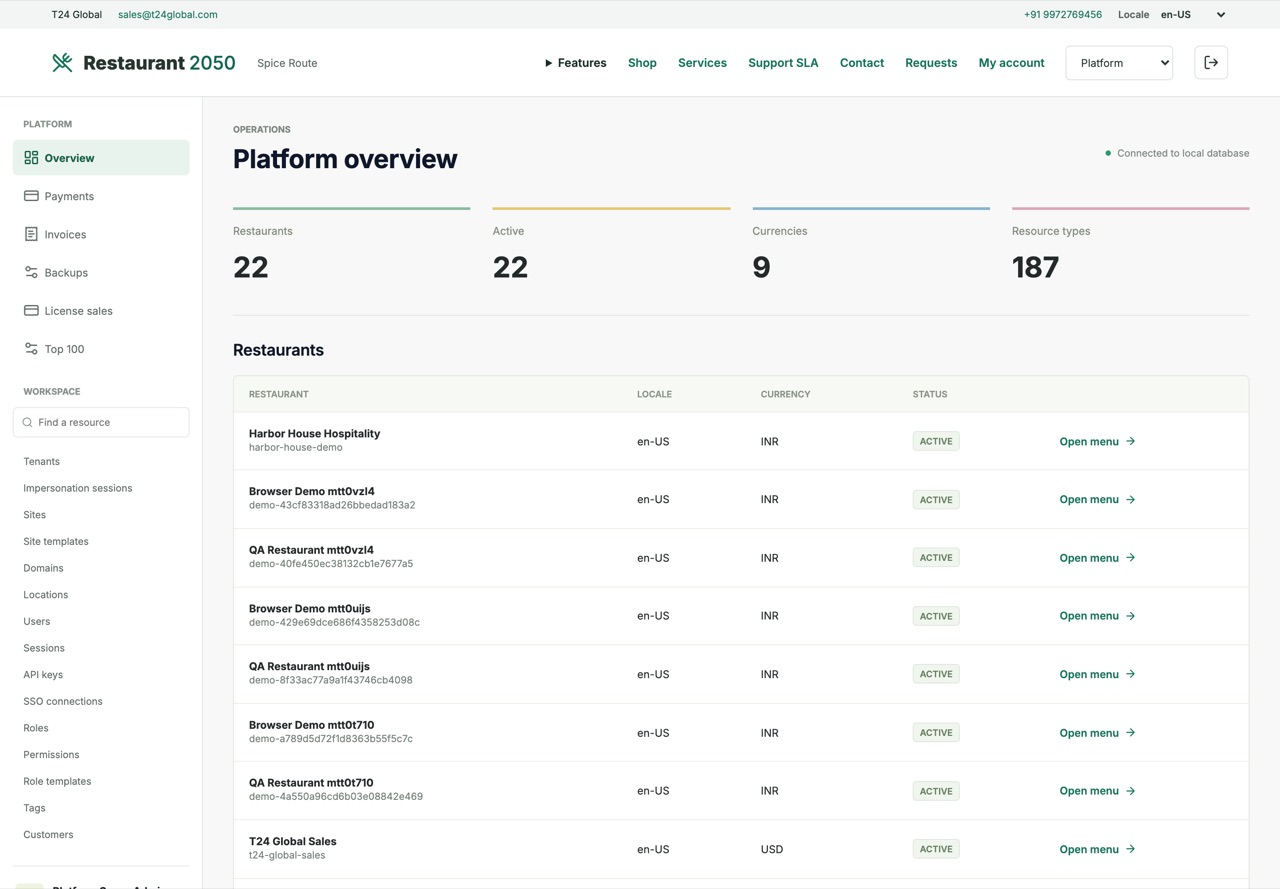 Platform overview
