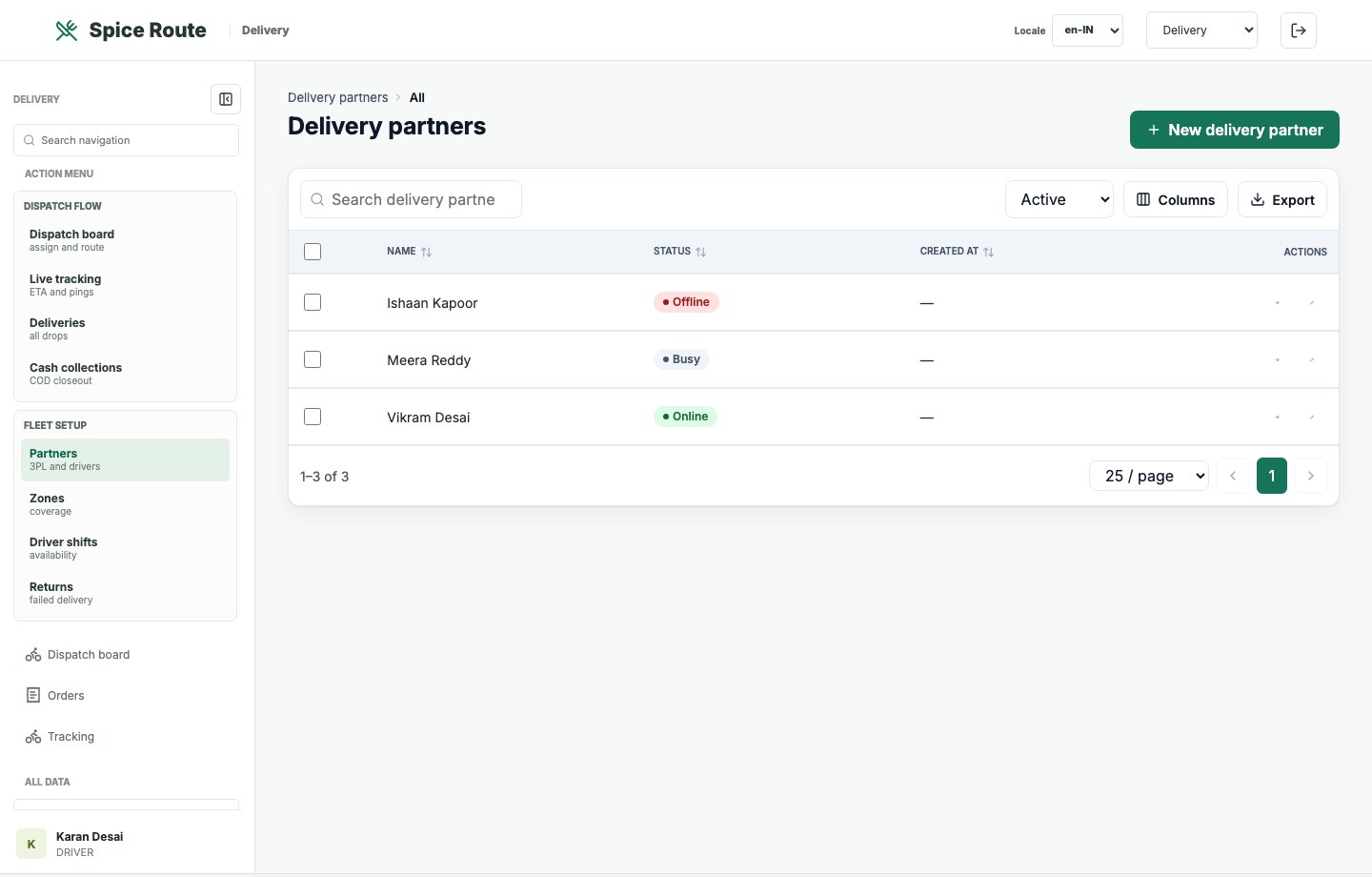 Restaurant 2050 Delivery partner controls