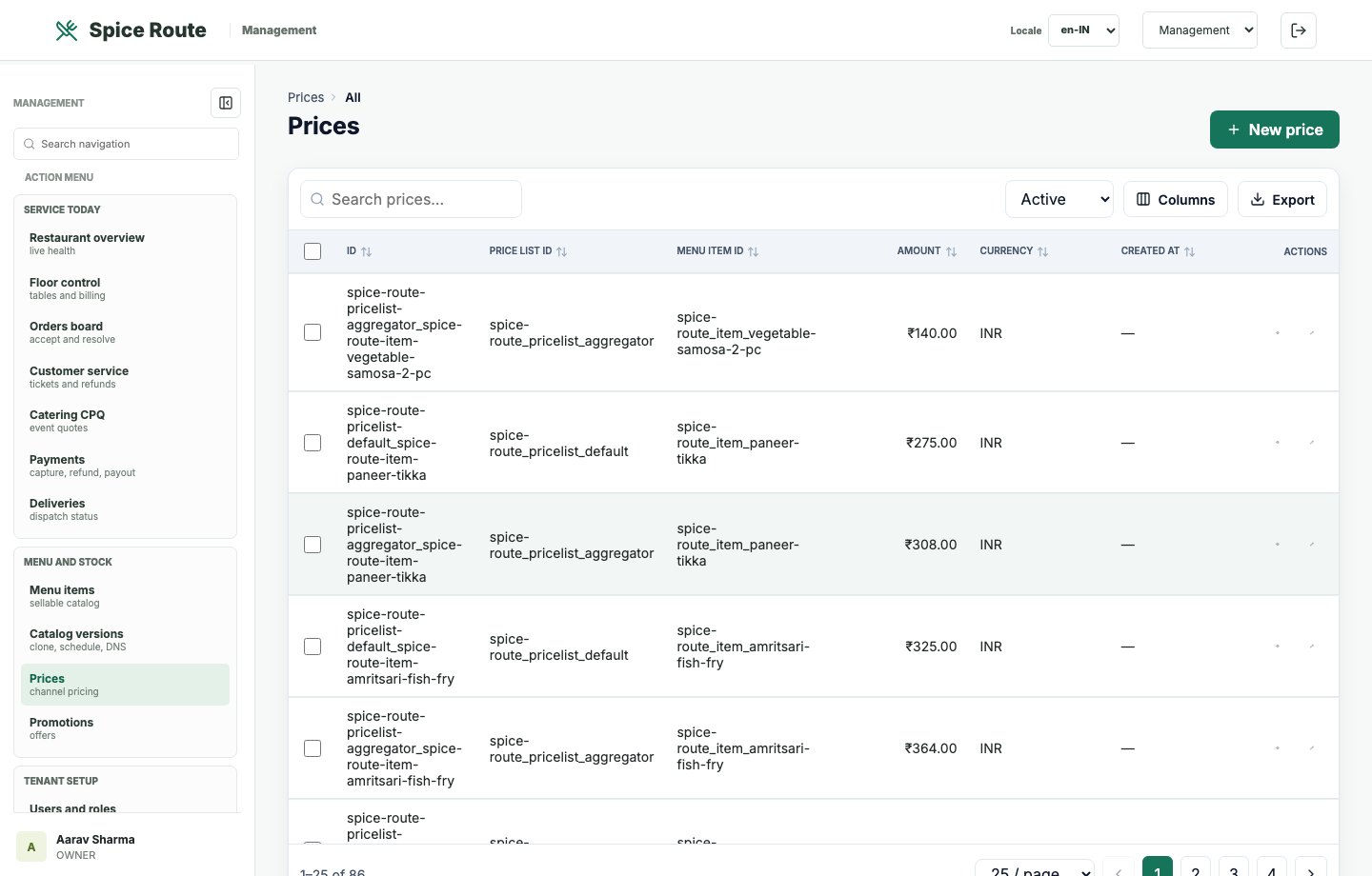 Restaurant 2050 Pricing controls