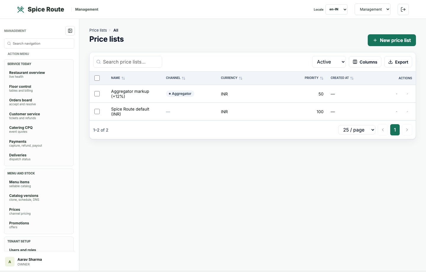 Restaurant 2050 Price lists
