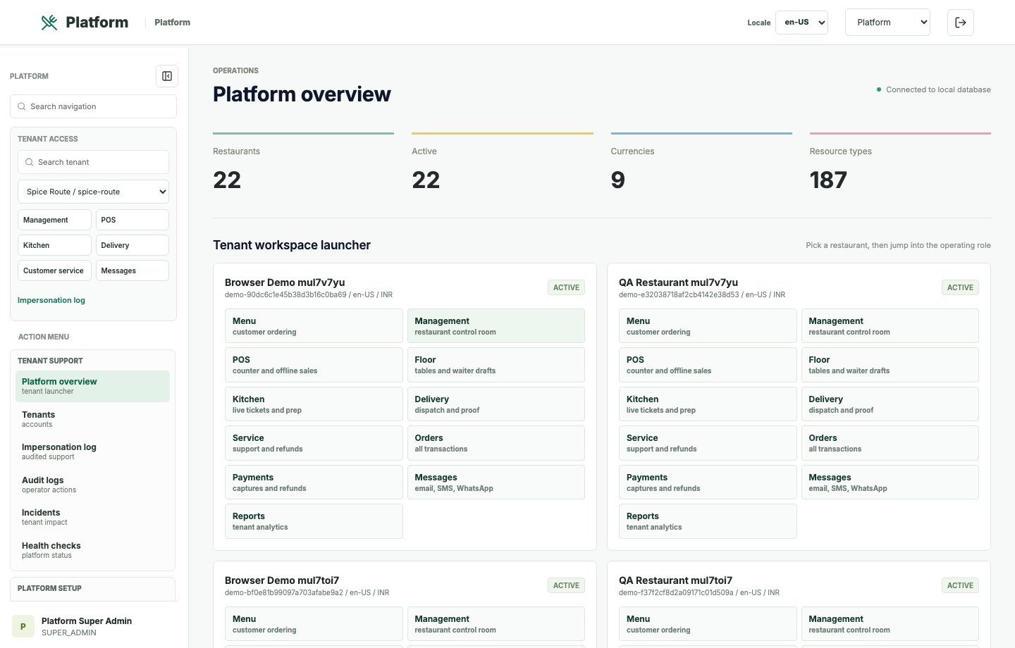 Restaurant 2050 Platform overview