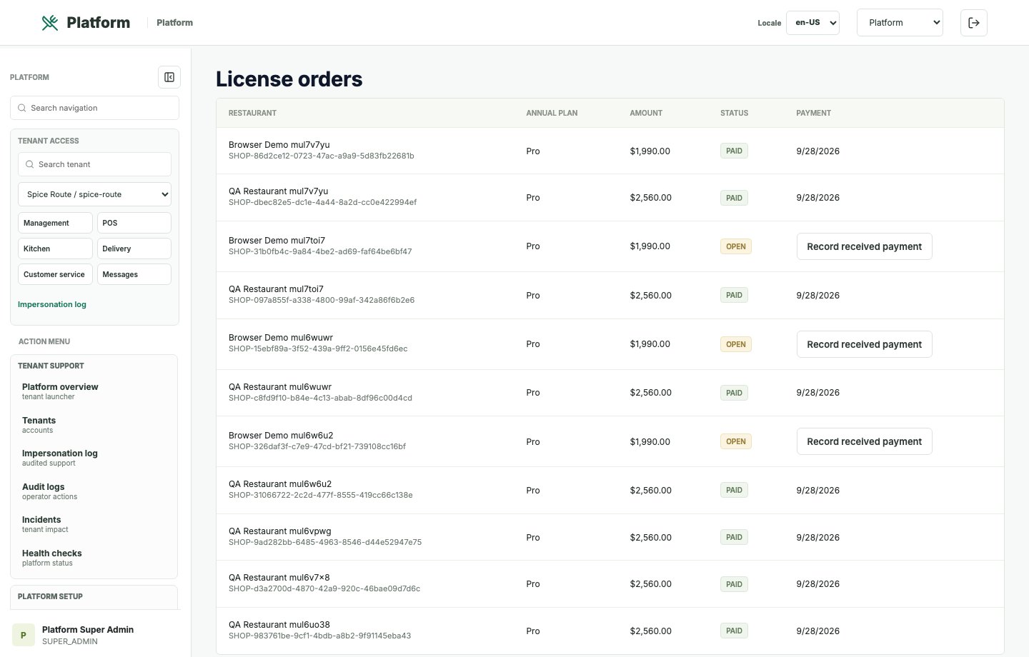 Restaurant 2050 License sales operations