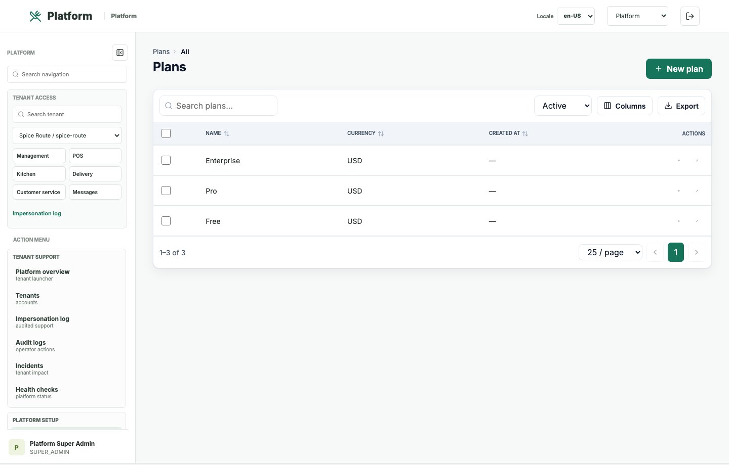 Restaurant 2050 SaaS plan catalog