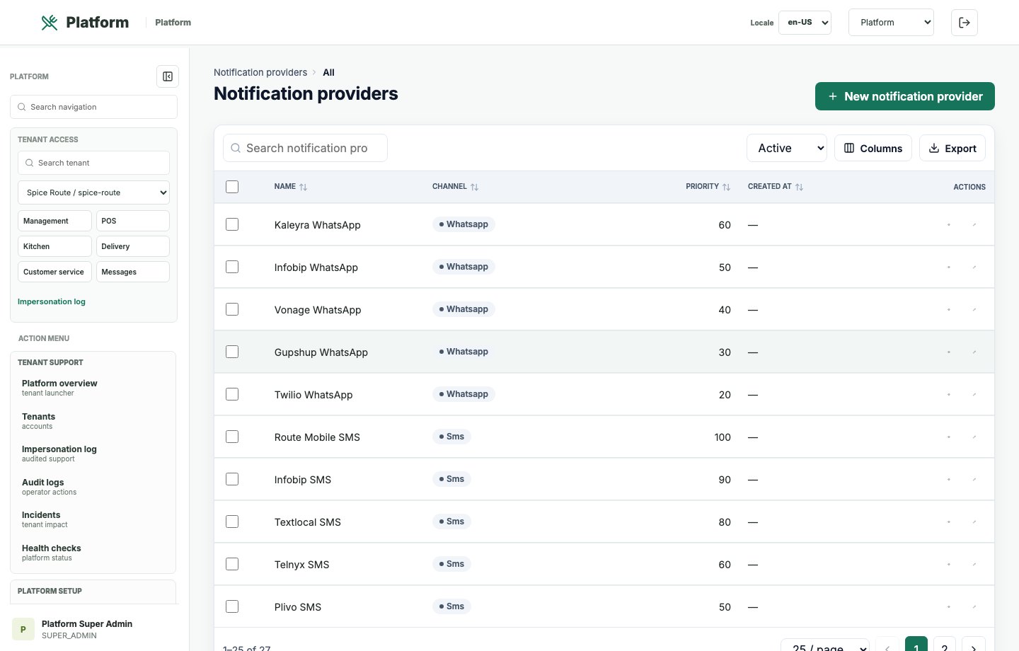 Restaurant 2050 Platform notification providers
