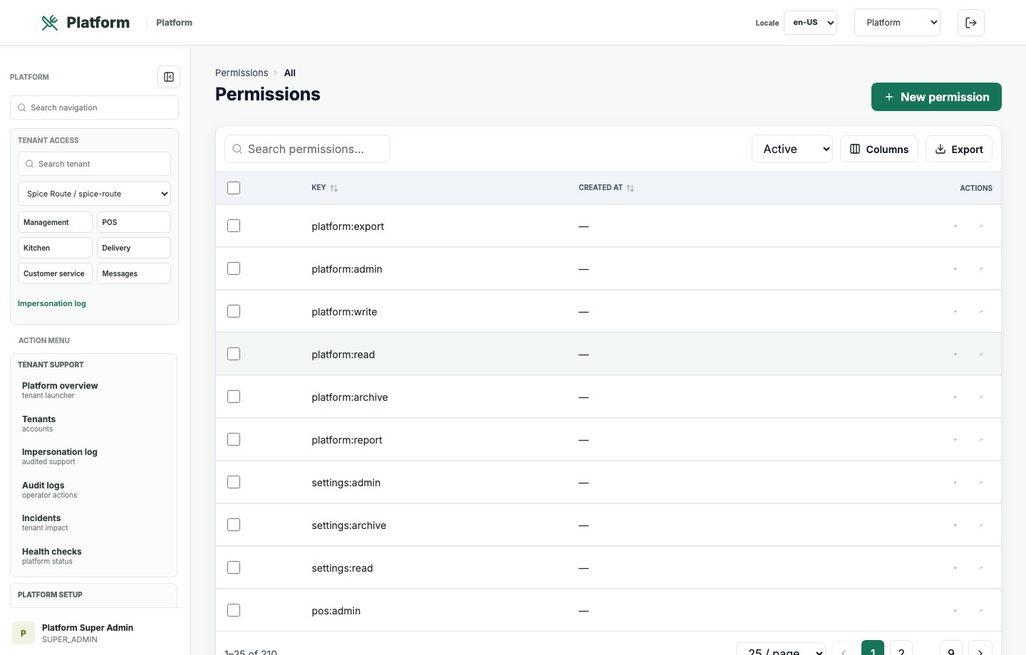 Restaurant 2050 Platform permissions catalog