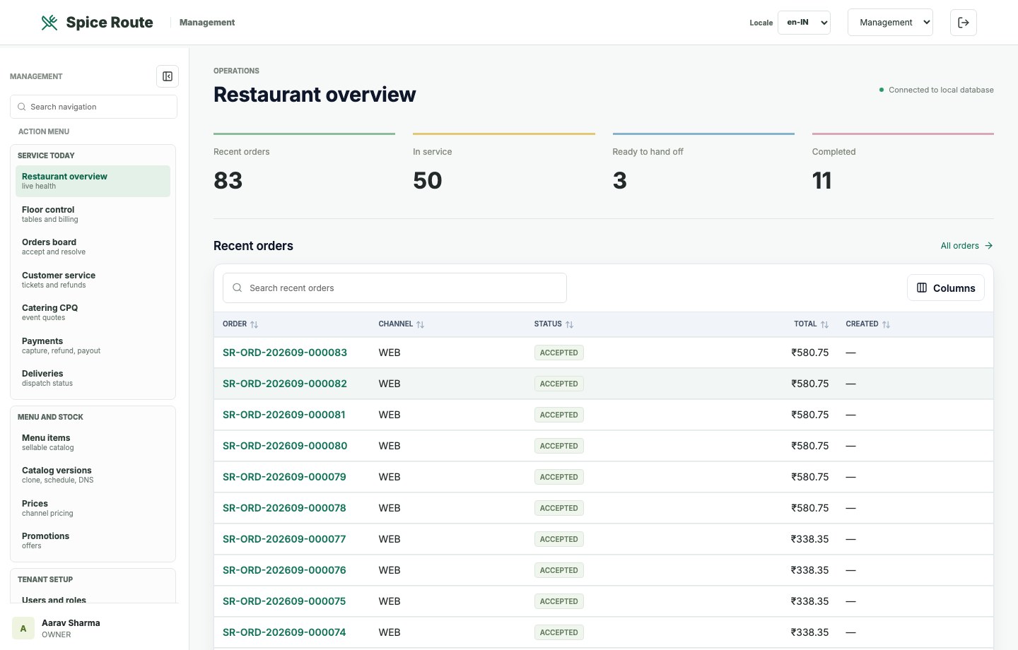 Restaurant 2050 Owner restaurant overview