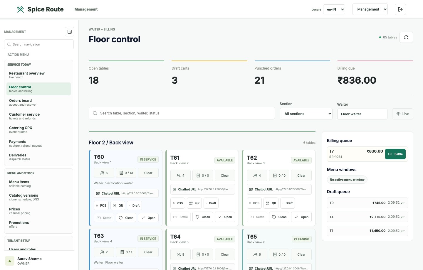 Restaurant 2050 Manager floor control